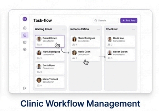 Clinical Workflow