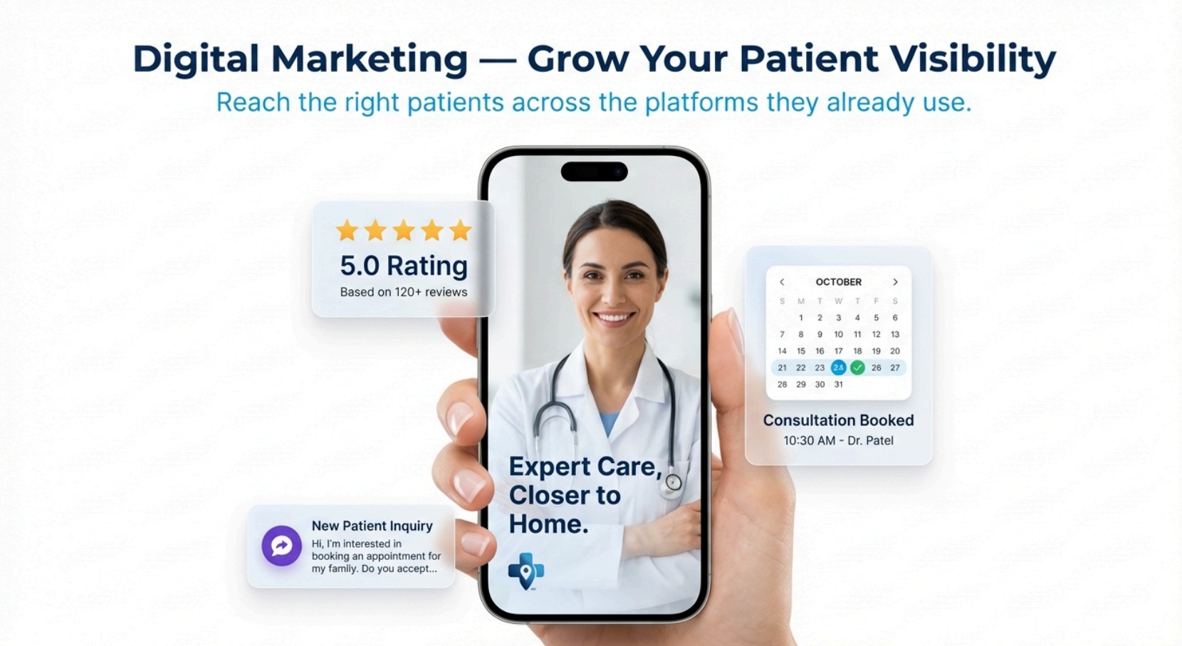 Digital Marketing Overview